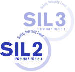 Оборудование с SIL 2 и SIL 3